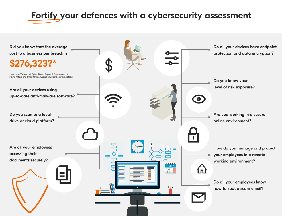 Kyocera-cyber-security (1)